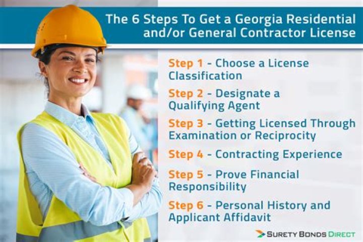 How long does it take to get a general contractor license in Georgia?