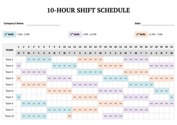 How long of a break for a 10 hour shift UK?