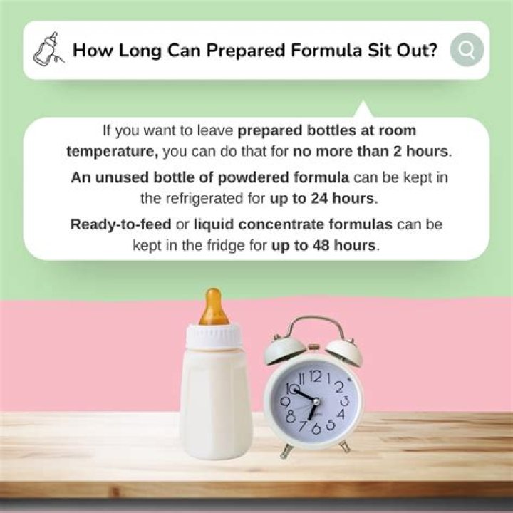 How long should hay sit before feeding?