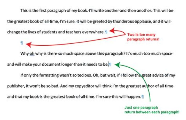 How long should paragraphs be in a report?