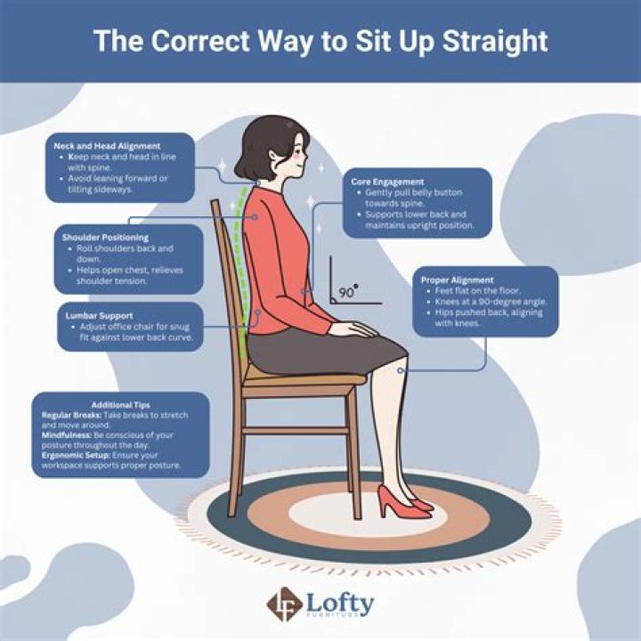How long should you sit in the stand?