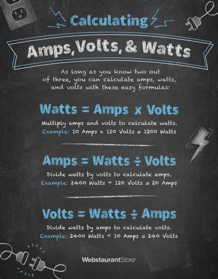 How many amps is 400 watts at 220 volts?