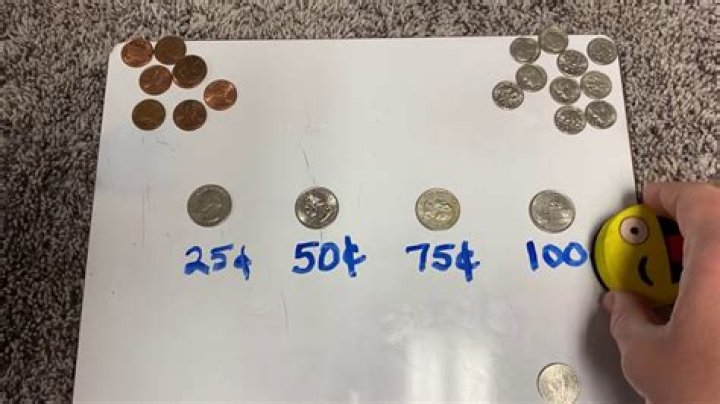 How many combinations of coins make 75 cents?