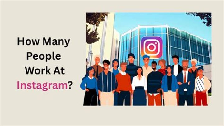 How many employees does HP have in the US?