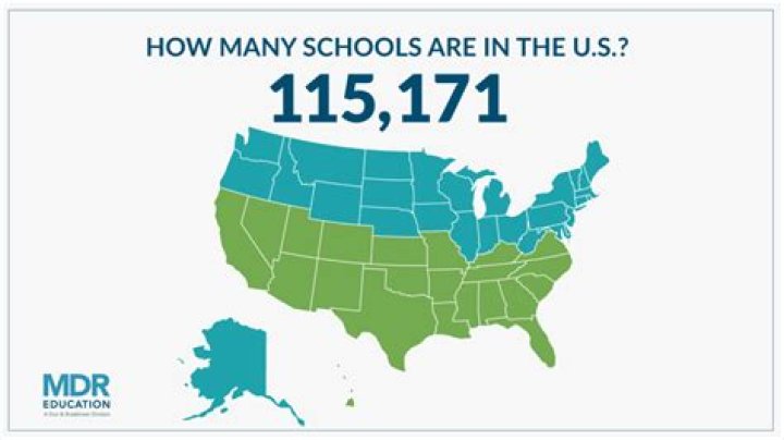 How many free schools are there in Sweden?