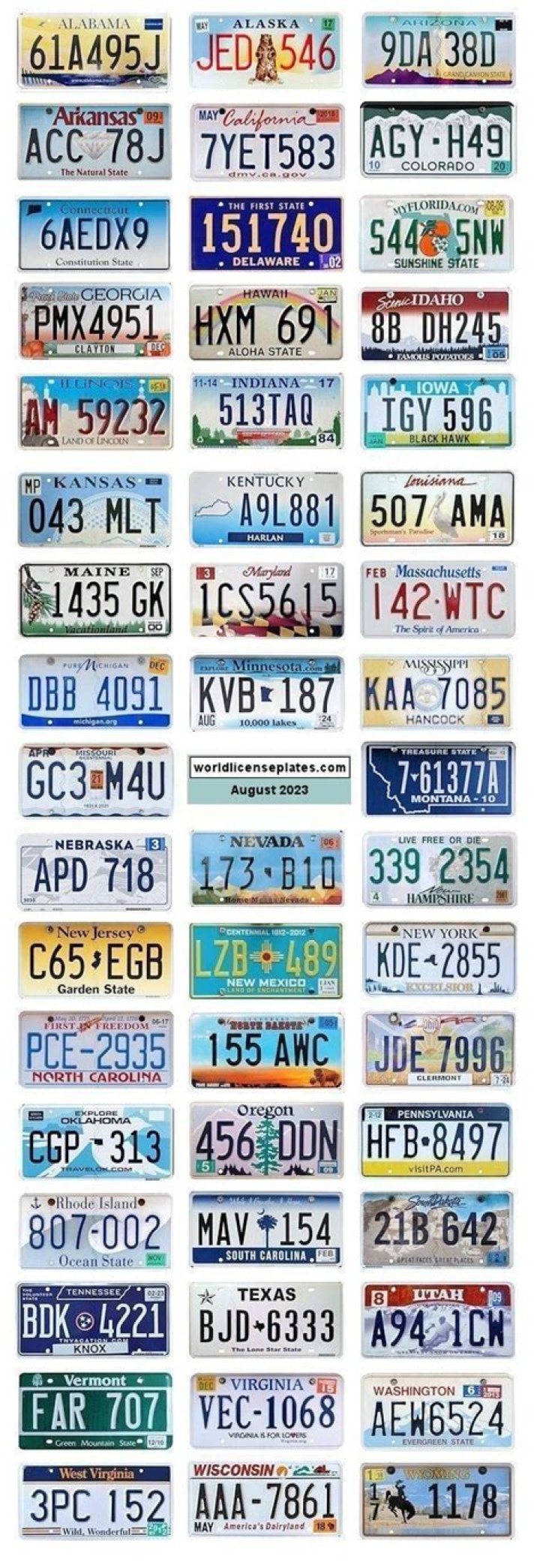 How many license plates consisting of 3 letters followed by 3 digits are possible if repetitions are not allowed?