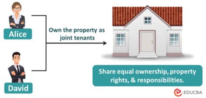 How many people can own a property as joint tenants?
