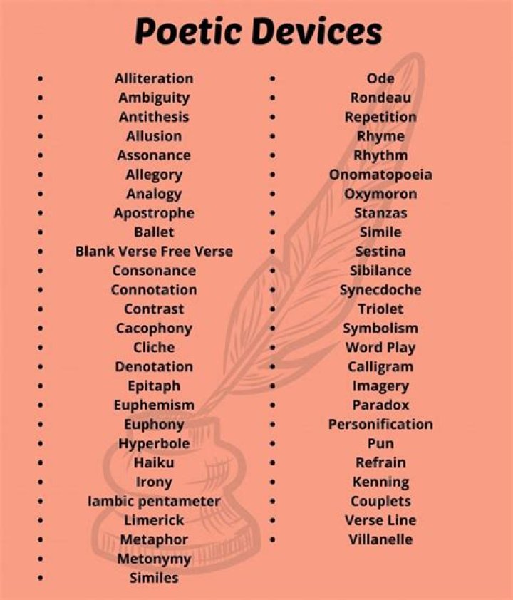 How many poetic devices are there?