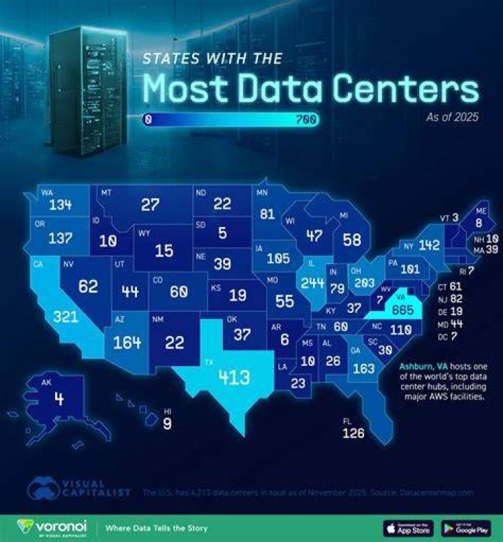 How many shopping centers are in the US?