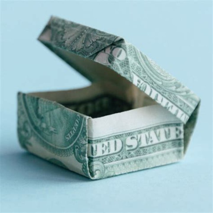 How many times can you fold a dollar bill in half?