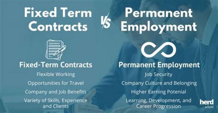 How many years are temporary contracts before permanent?