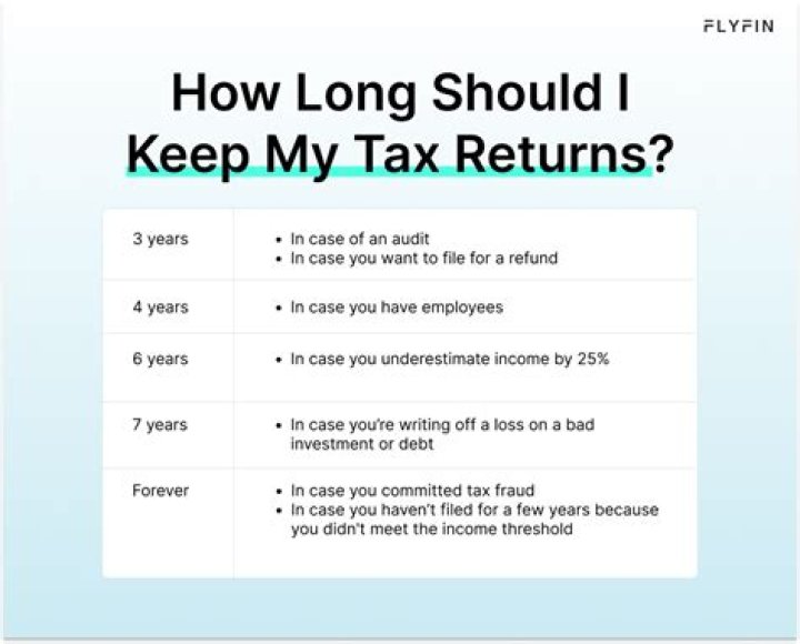 How many years should you keep income tax information?