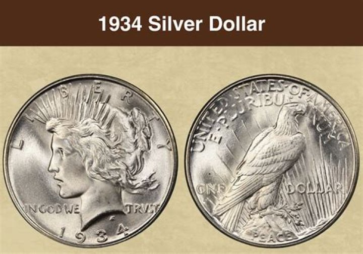 How much are silver eagles worth today?