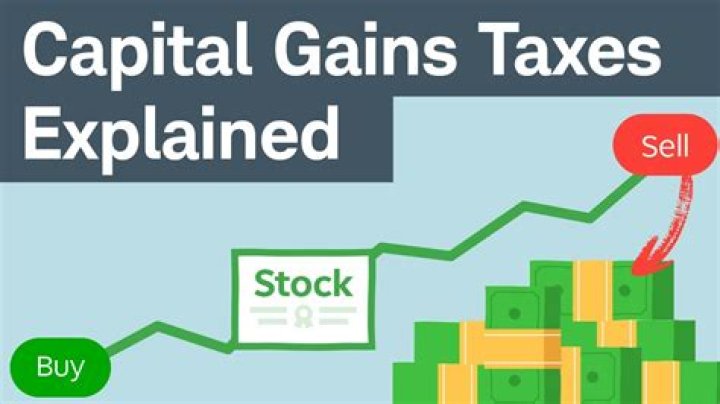 How much can I earn before capital gains tax?