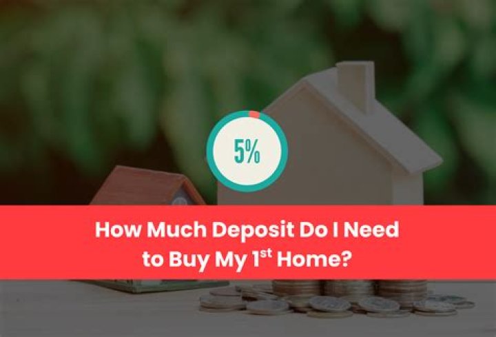 How much deposit do I need for a 2nd house?