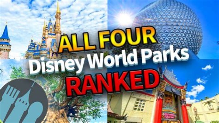 How much do Disney World park managers make?