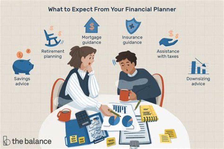 How much do financial planners make per client?