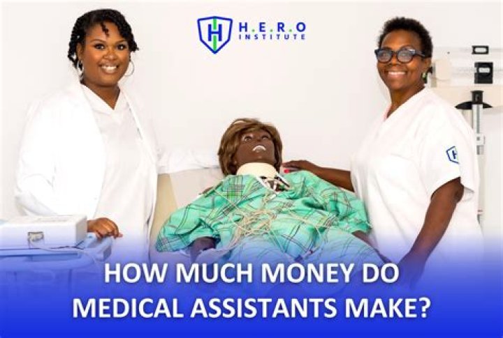 How much do most medical assistants make?