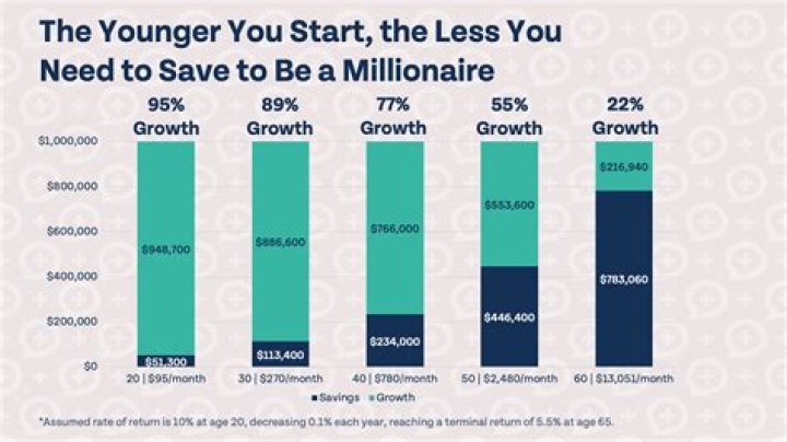 How much do you get back from capital losses?