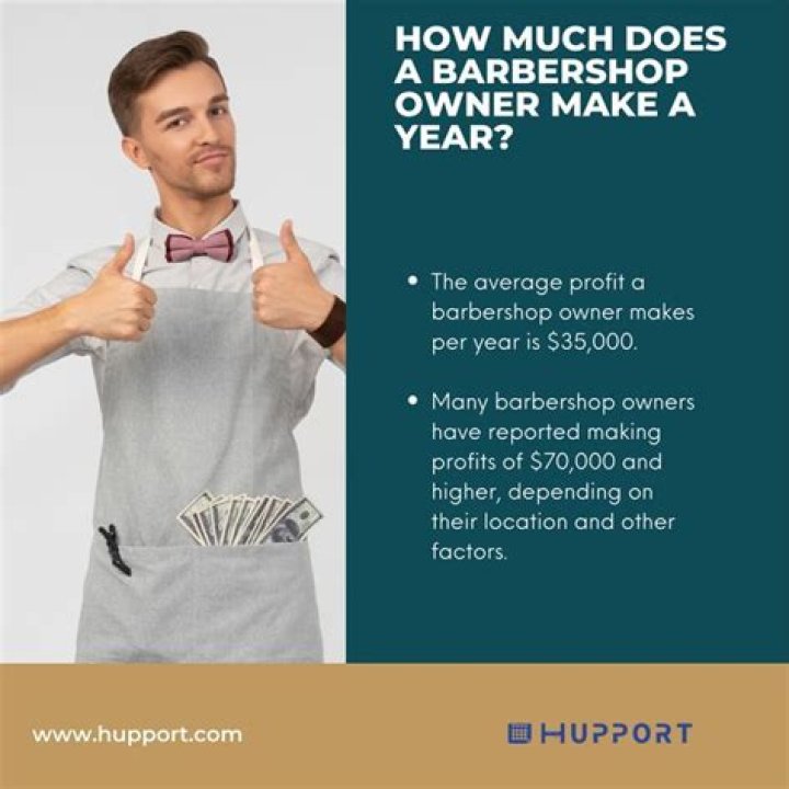 How much does a barber shop owner make?
