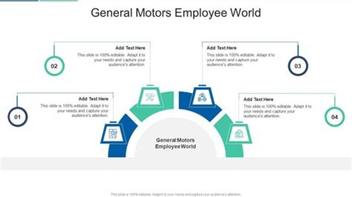 How much does a General Motors employee make?