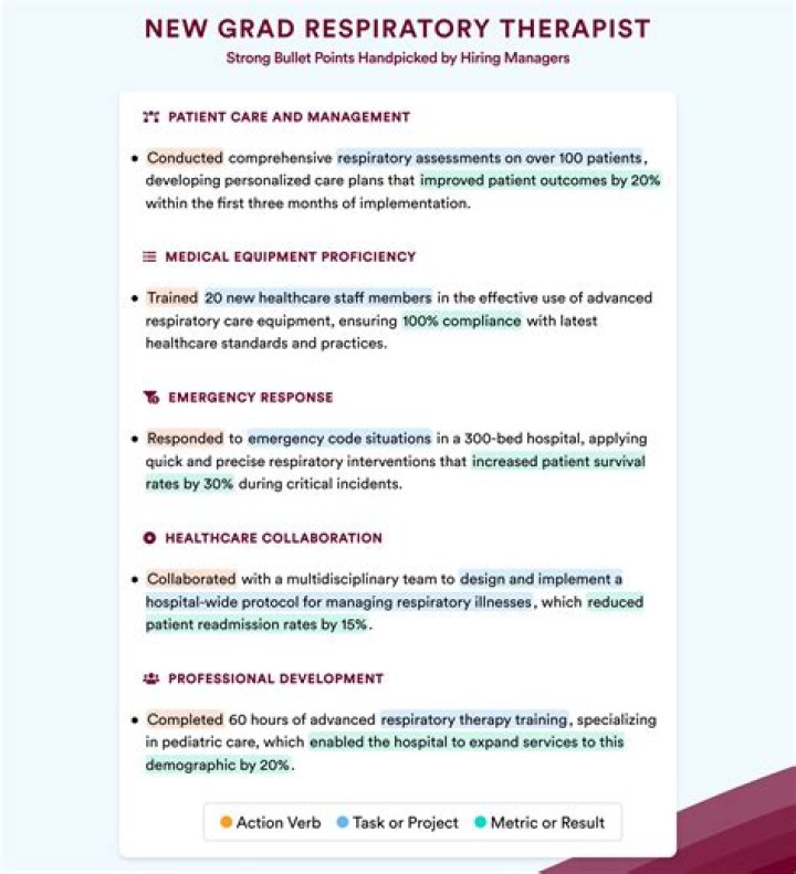 How much does a new grad respiratory therapist make?