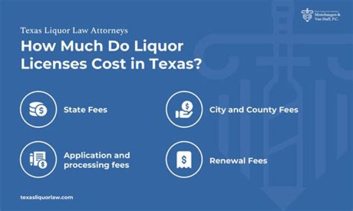 How much does a Type 47 liquor license cost in California?