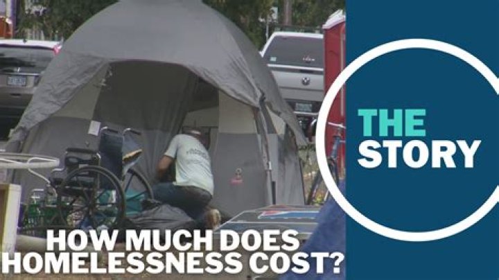 How much does homelessness cost the United States 2019?