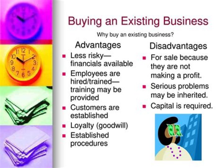How much does it cost to buy an existing business?