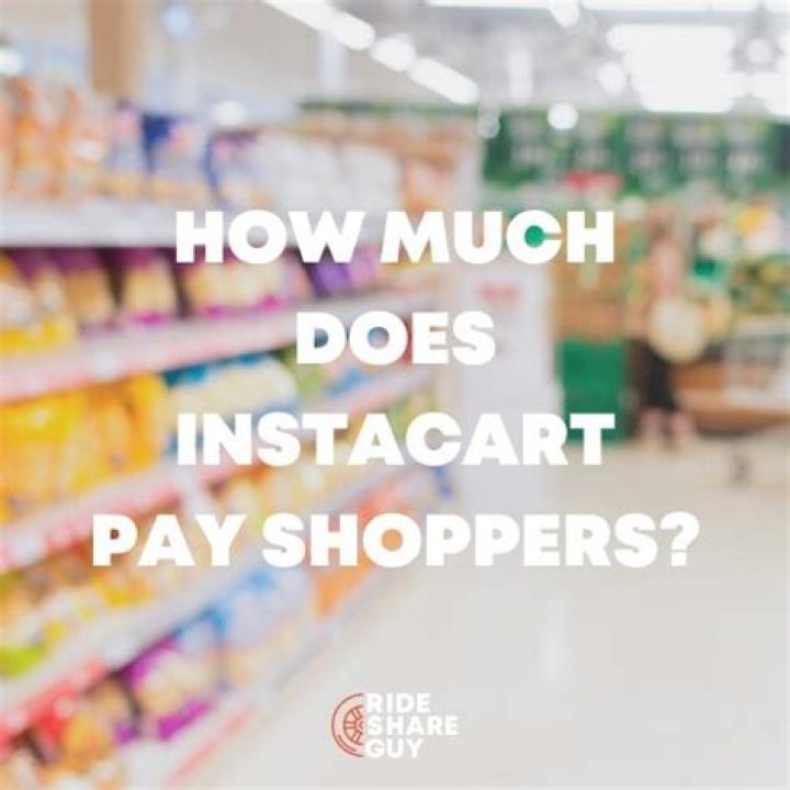 How much does mystery shoppers pay?