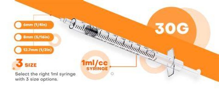 How much does one syringe of Restylane cost?