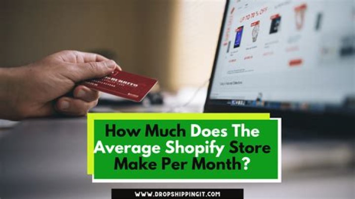 How much does the average Shopify store make per month?