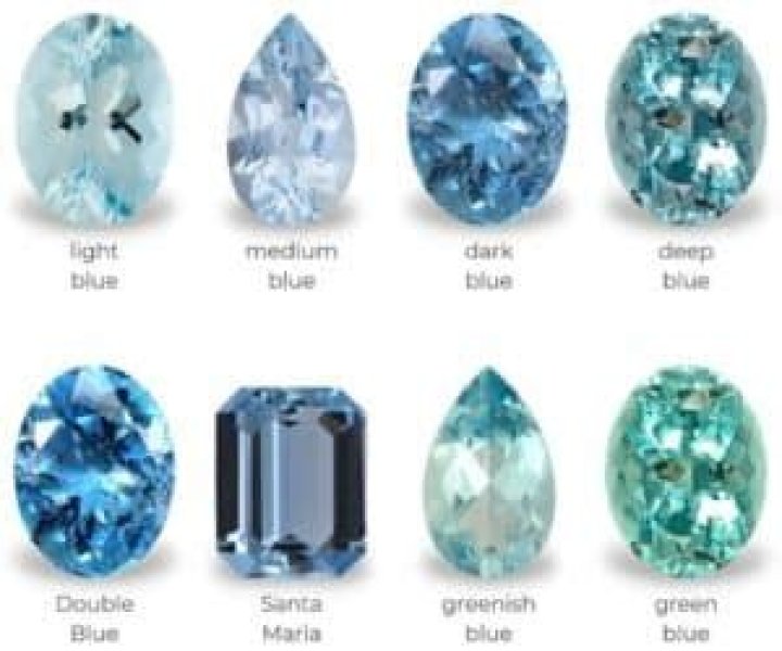 How much is a aquamarine worth?