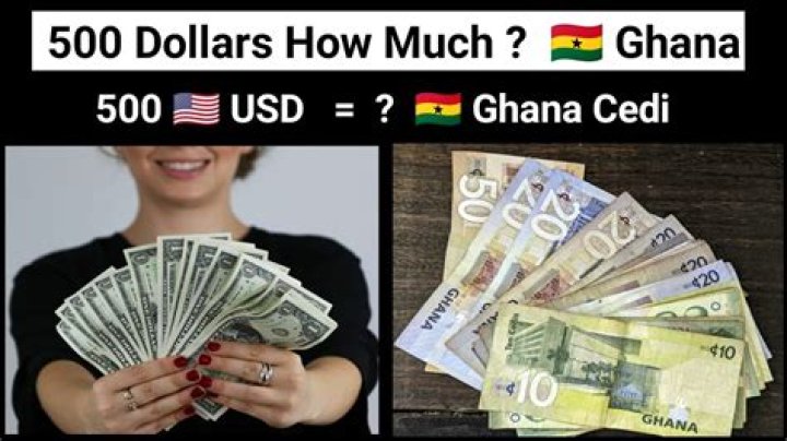 How much is a dollar to a shekel?