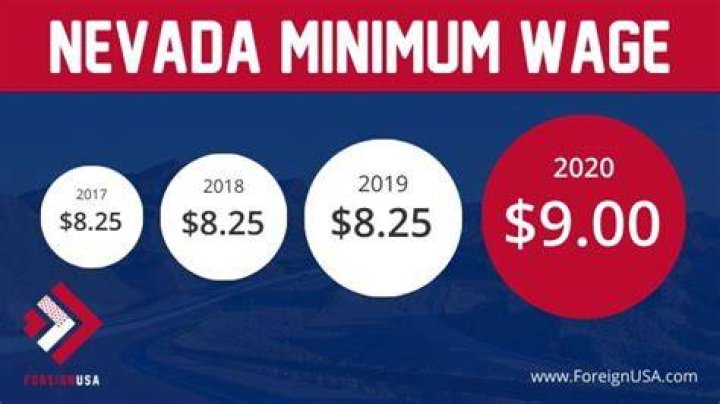How much is minimum wage in Nevada?