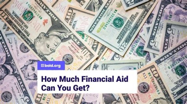 How much money can be legally given to a friend as a gift?