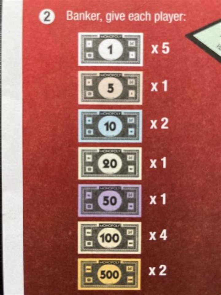 How much money do you get at the start of Monopoly?