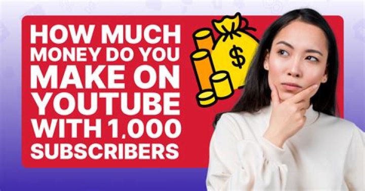 How much money do YOu need to buy 100 acres?