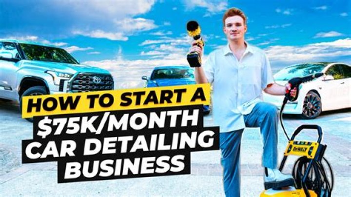 How much money do you need to start a car business?