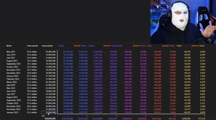 How much money does a night club owner own?