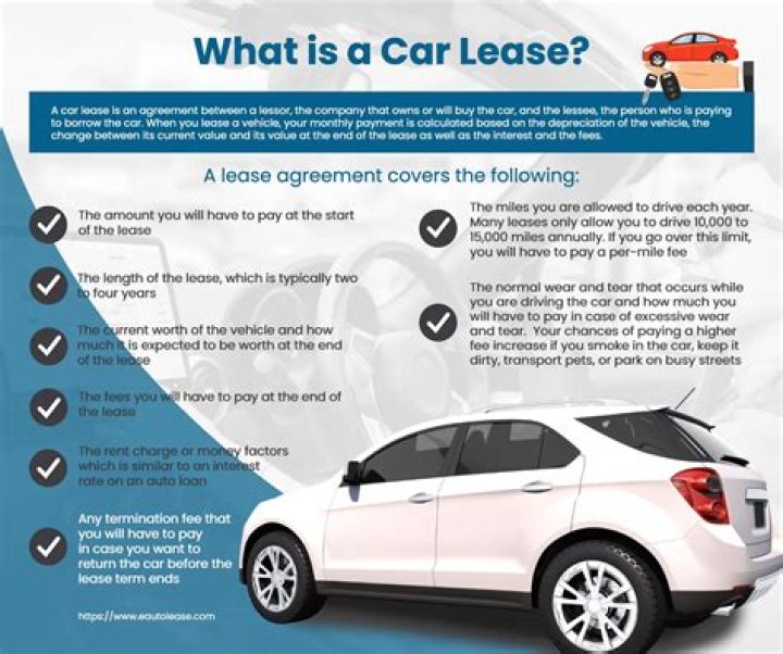 How much of a car lease is tax deductible in Canada?