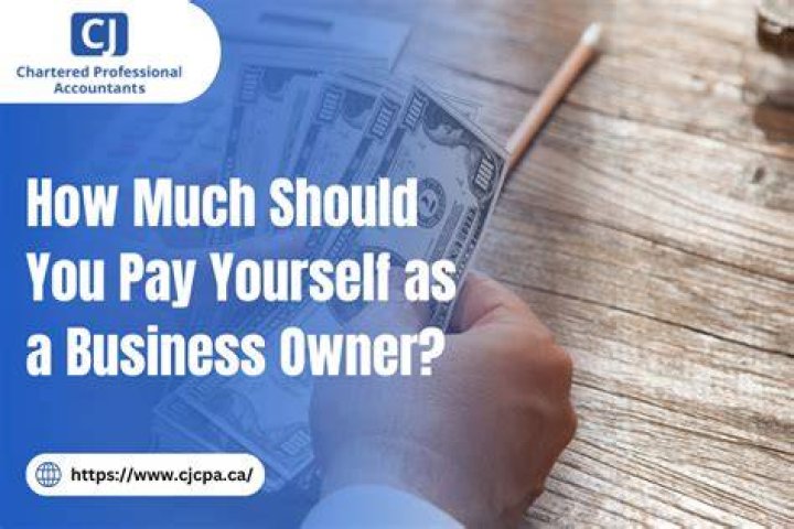 How much overhead should a business have?