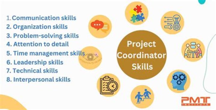 How much should a coordinator make?