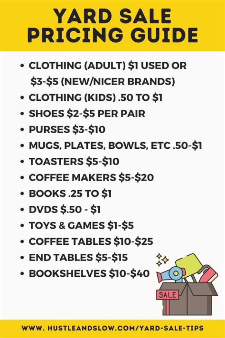 How much should I sell my patio furniture?