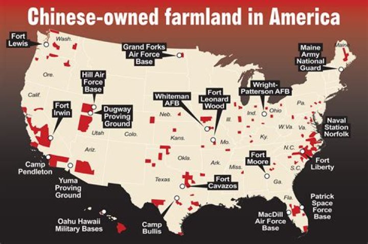 How much was farmland worth?