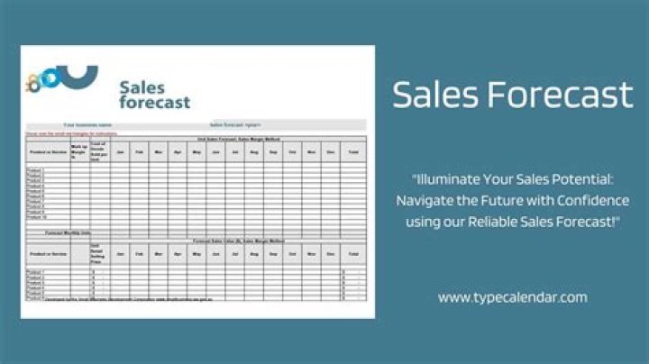 How often should you do a sales forecast?