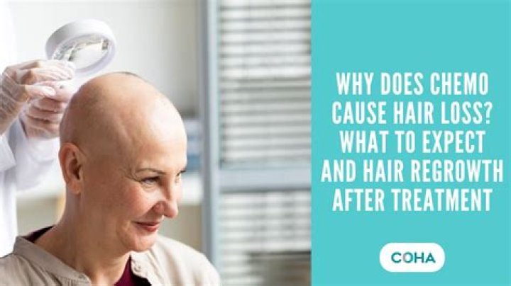 How quickly does hair grow after chemo?
