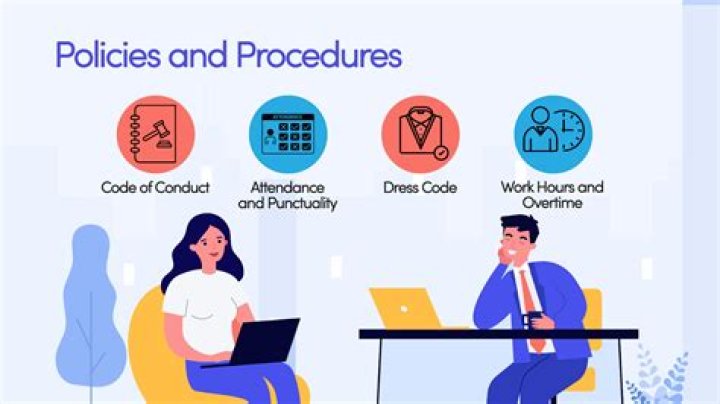 How should workplace policies and procedures be developed?