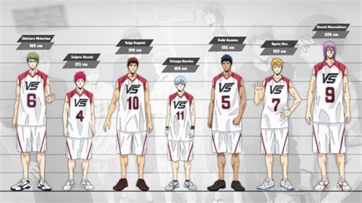 How tall is Akashi?