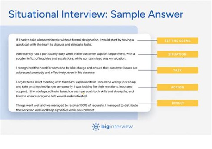 How to answer a difficult situation interview question?
